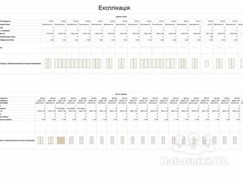 Експлікація вікон та дверей
