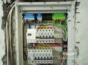 Бюджетный вариант силового и слаботочного щита!