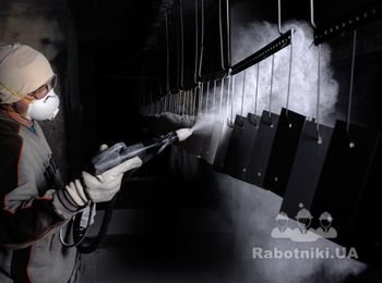 Порошковая покраска