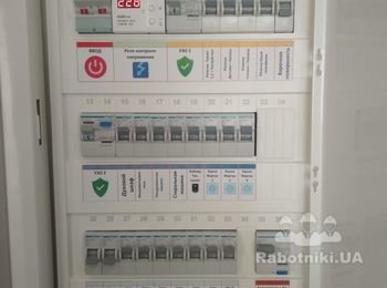 Стандартная маркировка щита которая делается индивидуально на каждый щит для дальнейшей простоты в использовании заказчиками.