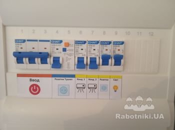 Маркировка понятная и доступная даже ребенку)