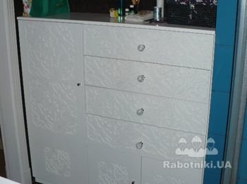 комоды для ванной,фронтальная панель чпу рисунок