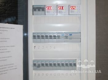Внешний вид электрического щита на 36 модулей, смонтированного для электроснабжения офиса компании; 
Данный электрический щит, собран на базе продукции компании Hager (Германия);