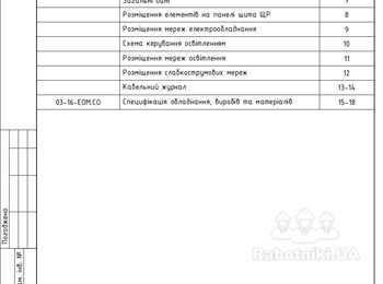 Фрагмент рабочего проекта по электрооборудованию и освещению, где указано содержание проекта и соответствующие необходимой информации, страницы (1 лист);