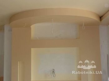 Пристенок из ГК