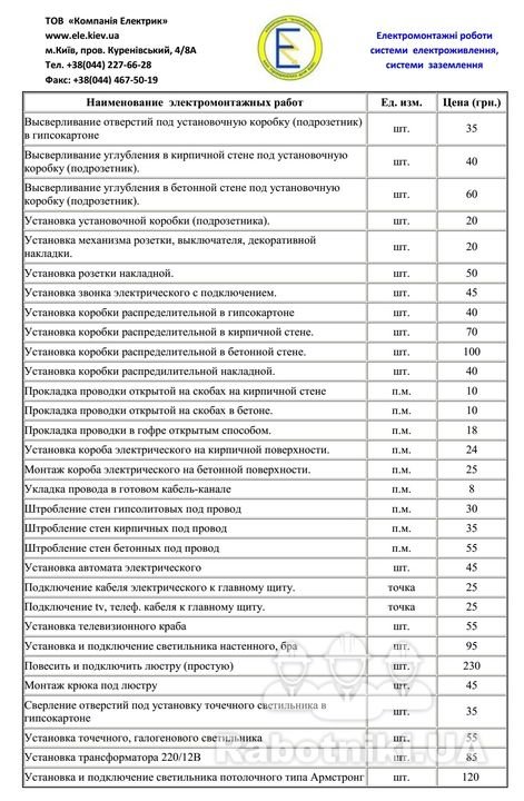 Прайс Электрика