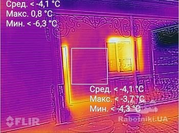 тепловизионное обследование зданий