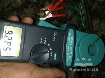 Замер контура прибором fluke 1630