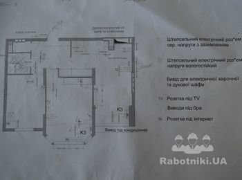 Ремонт 2-х квартиры под ключ 2015 Дизайн проект