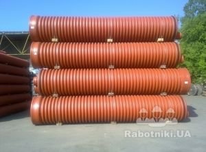 Трубы гофрированные для наружной канализации