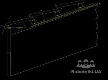 Монтаж гидроизоляционной пленки с прыжком.Для того что бы не было видно первой обрешетки и контр рейки