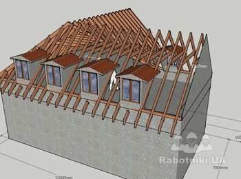 Крыша Аэропортовская таврия2