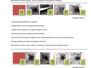 Отчет о проверке каналов