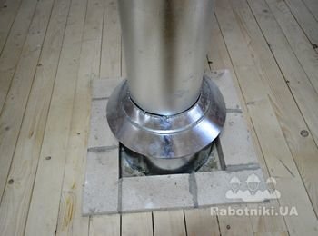 Выход трубы дымохода на чердак