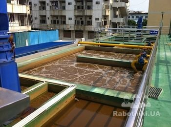Очистные сооружения текстильного производства