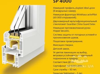 Немецкий профиль Aluplast 4000 (5-камерный)