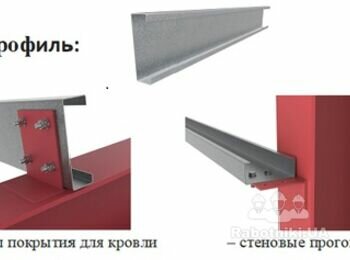 Профили ЛСТК