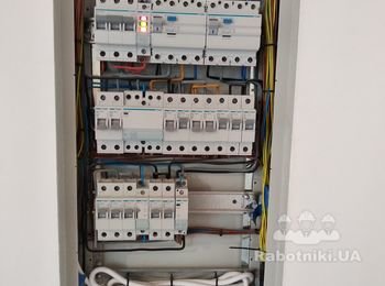майже готовий щит в Ірпені).