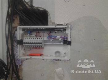 щит в офісному примщенні
