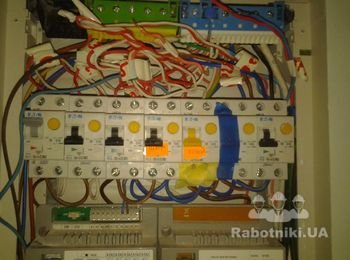 щит до переробки частина перша