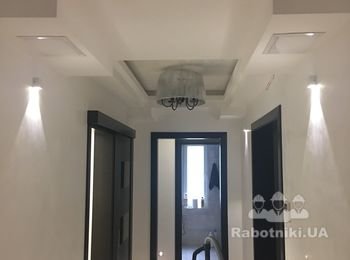 гипсокартонные роботы