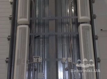 Тепловые завесы