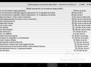 Прайс-лист на основные работы. Расценки на некоторые виды работ имеют ценовой коридор, который зависит от квадратуры и погоножа .