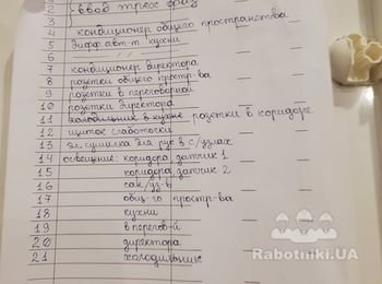 Офис, заказчик с другой страны, по дизайну сделали все как хотели, документация и отчет полностью прозрачно. Ведем в гугл таблицах.