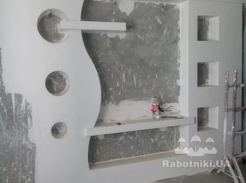 устройство ниши из гипсокартона