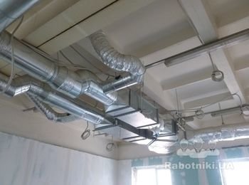 Система приточно-вытяжной вентиляции. Киевский Витаминный Завод.