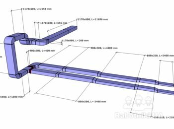 3D моделирование.