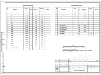 спецификация элементов кровли