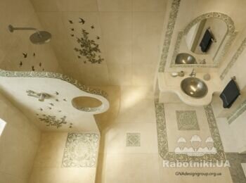 https://GNAdesigngroup.org.ua/