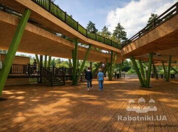 https://GNAdesigngroup.org.ua/ua/terytoriia.html