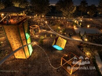 https://GNAdesigngroup.org.ua/ua/terytoriia.html