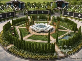 https://GNAdesigngroup.org.ua/ua/terytoriia.html