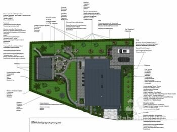 https://GNAdesigngroup.org.ua/ua/terytoriia.html