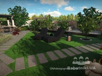 https://GNAdesigngroup.org.ua