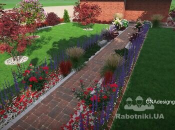 https://GNAdesigngroup.org.ua