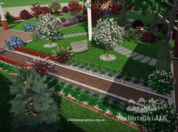 https://GNAdesigngroup.org.ua