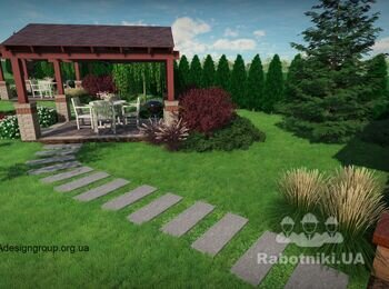 https://GNAdesigngroup.org.ua