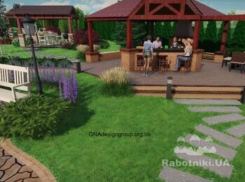 https://GNAdesigngroup.org.ua