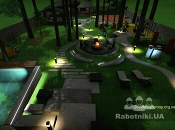 https://GNAdesigngroup.org.ua