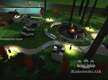 https://GNAdesigngroup.org.ua