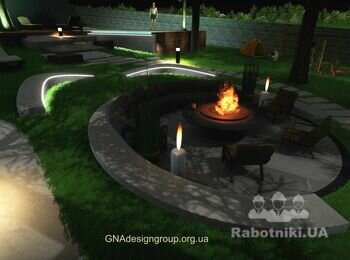 https://GNAdesigngroup.org.ua