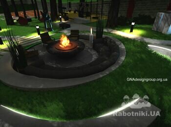 https://GNAdesigngroup.org.ua