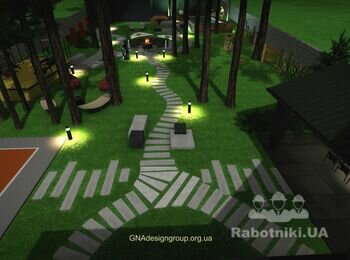 https://GNAdesigngroup.org.ua