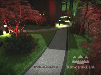 https://GNAdesigngroup.org.ua