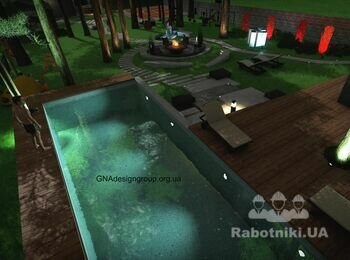 https://GNAdesigngroup.org.ua