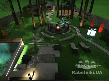 https://GNAdesigngroup.org.ua